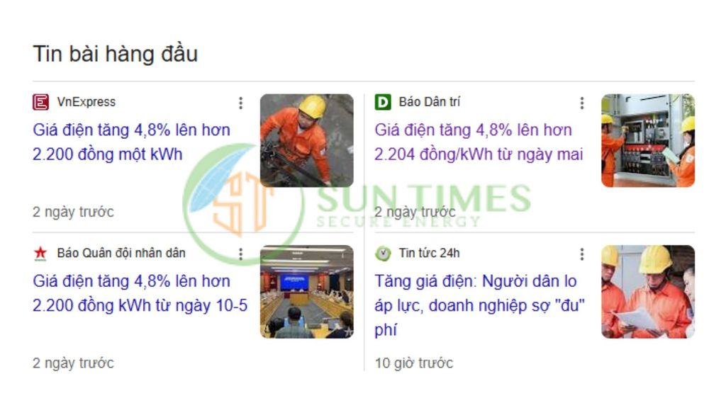 Giá điện tăng 4,8% - Đây là thời điểm vàng để lắp đặt hệ thống năng lượng mặt trời