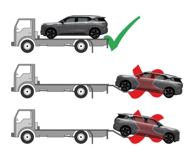 Cứu hộ Vinfast VF 9