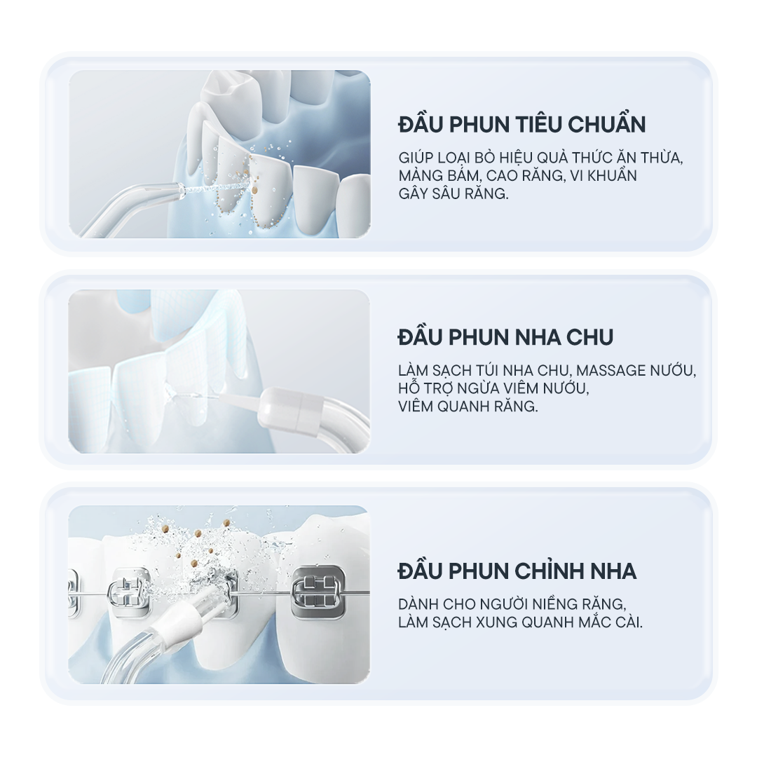 Water Flosser Pocket - 4
