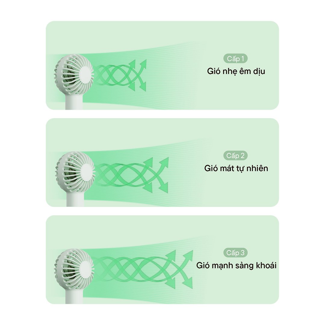 Inno fans mini 2 - 3