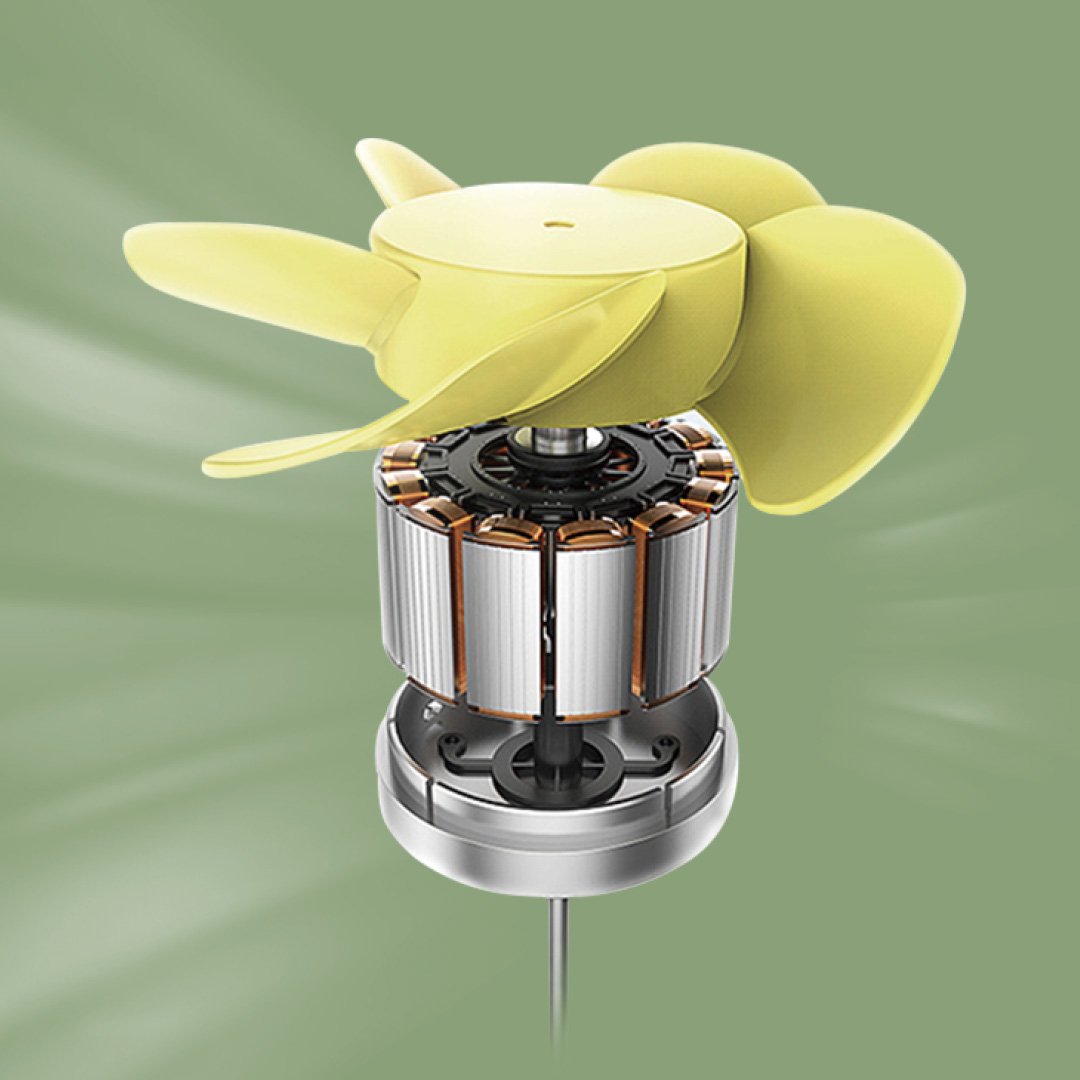 Inno fans mini 2 - 4