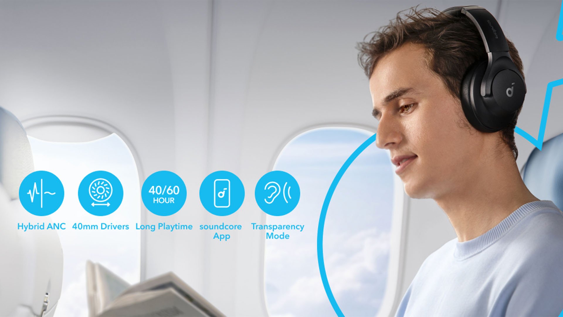 Tai nghe Bluetooth soundcore Q20i Đen