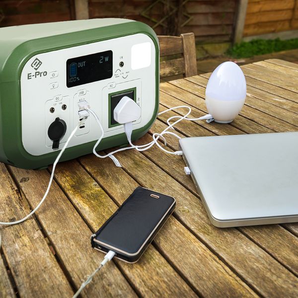 LÀM VIỆC MỌI LÚC, KHÔNG LO MẤT ĐIỆN CÙNG TRẠM ĐIỆN E-PRO