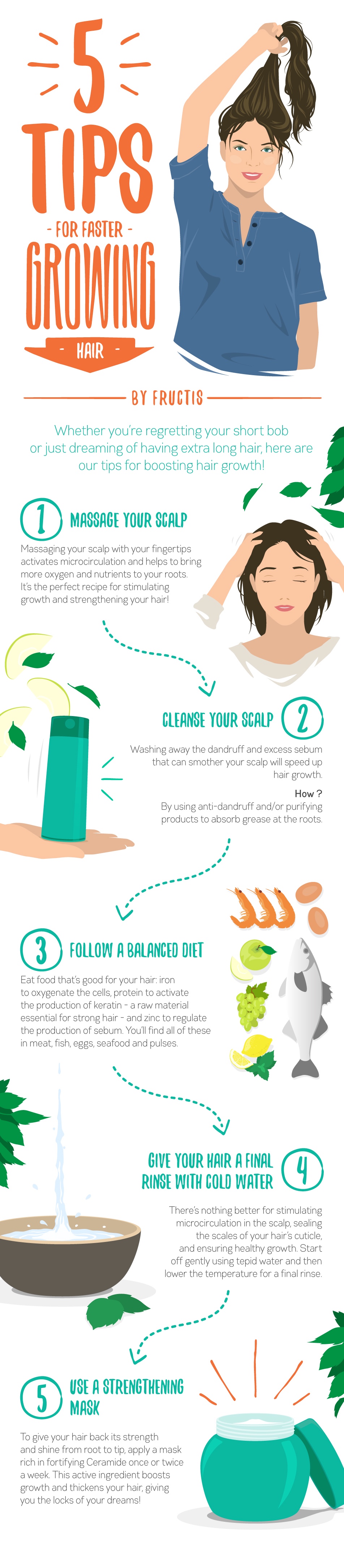 Dầu xả Garnier Fructis Coconut Water 850ml