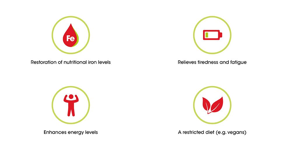 Ferro Lipo-Sachets® Hương Dâu 30 Gói x 5g