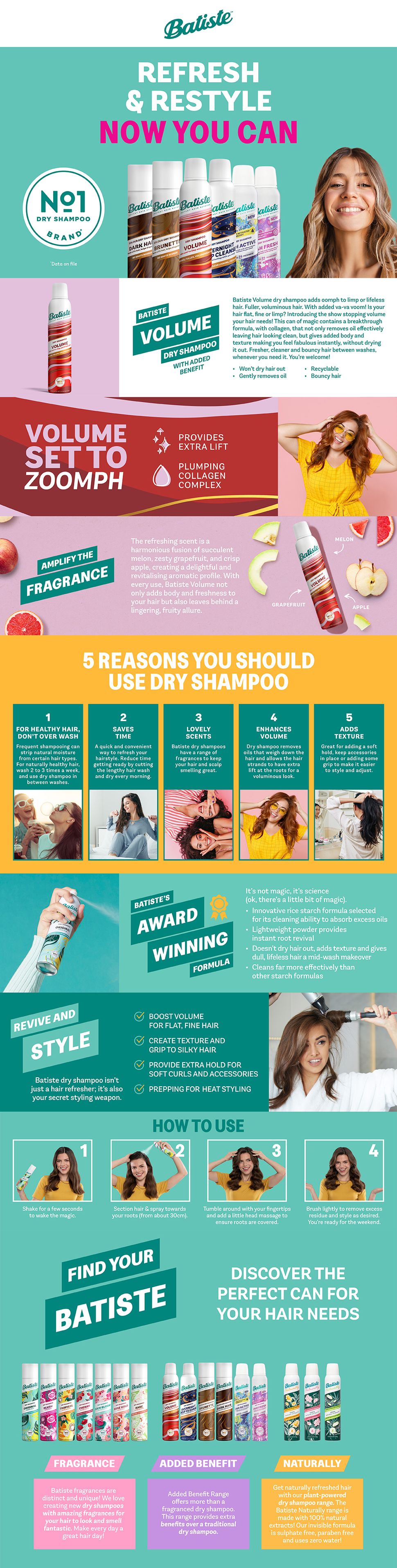 Batiste Volume Dry