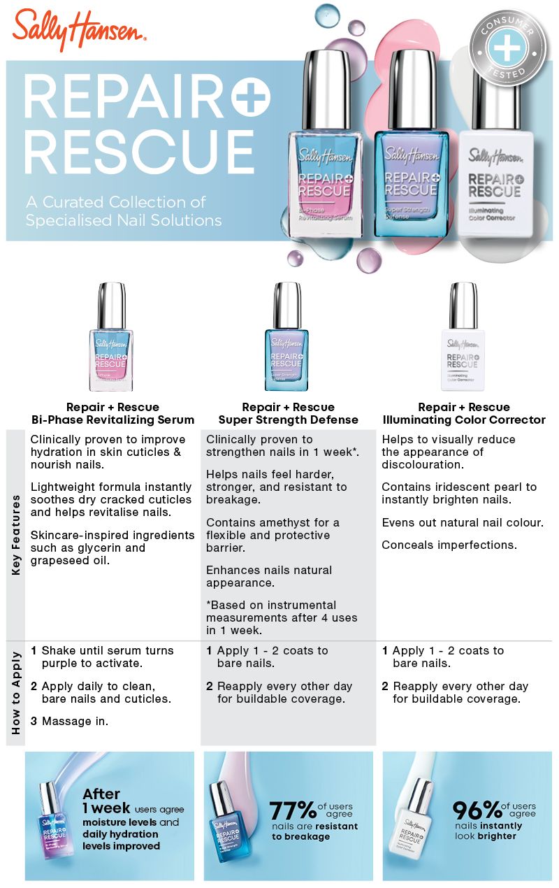 Sally Hansen