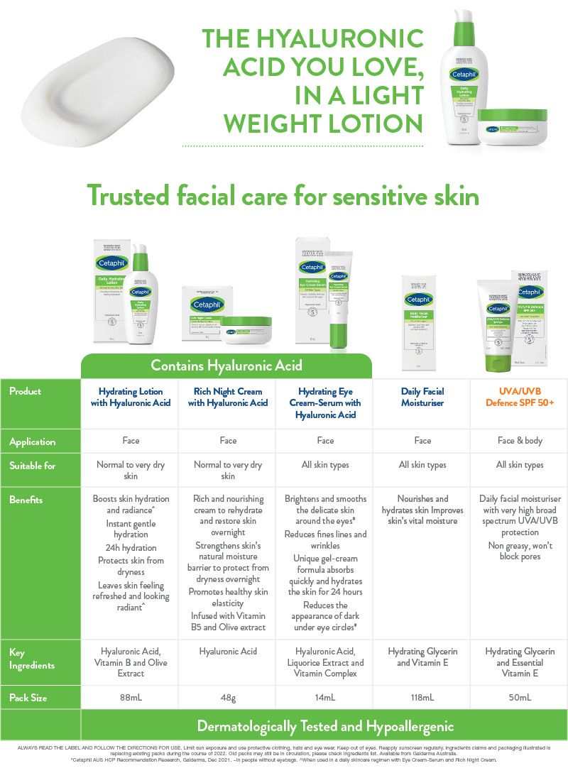 Cetaphil