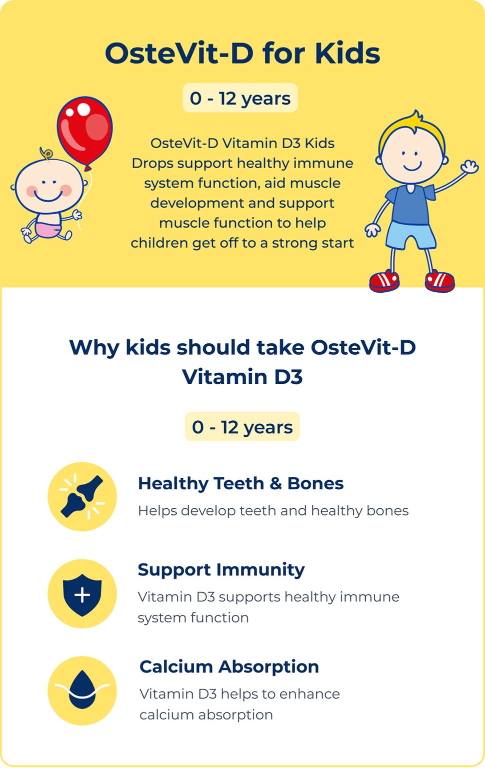 Vitamin D3 dạng giọt cho trẻ em 15mL