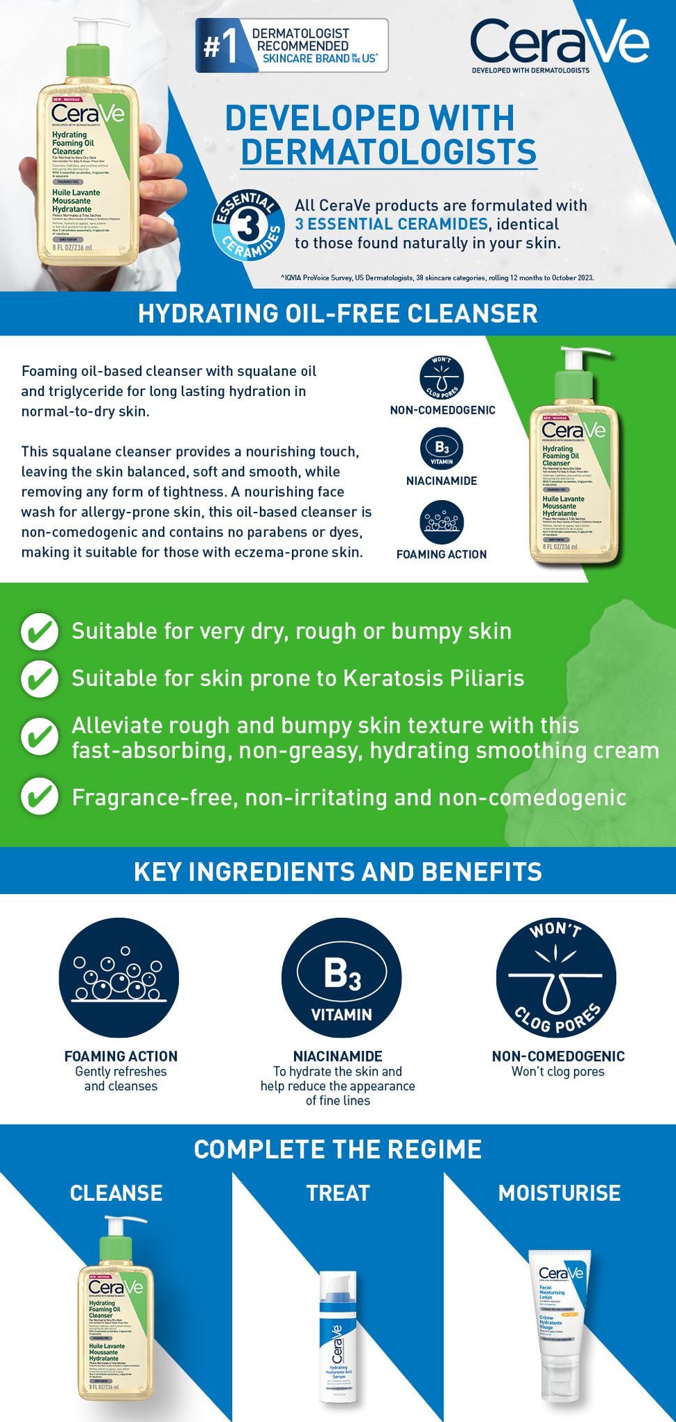 CeraVe DƯỠNG ẨM BỌT