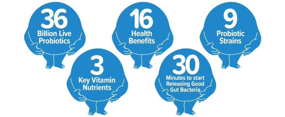 Phổ nâng cao sức khỏe bên trong