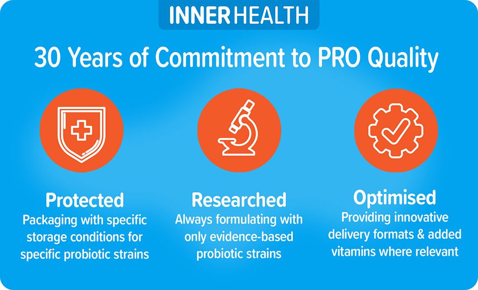 Phổ nâng cao sức khỏe bên trong