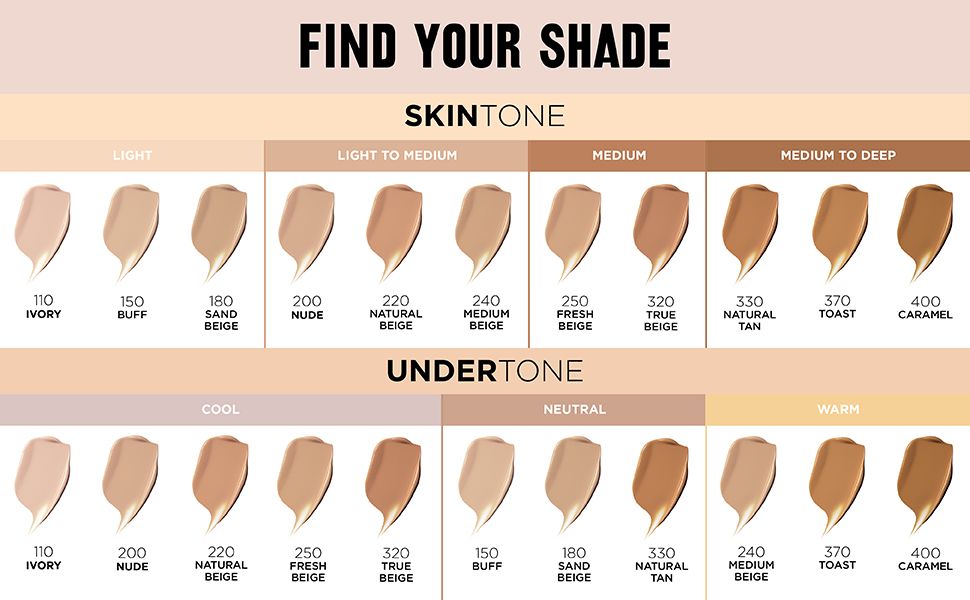 Revlon ColorStay™ 24 Hour Longwear Makeup