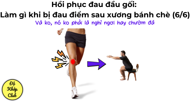 Hồi phục đau đầu gối:  Làm gì khi bị đau điểm sau xương bánh chè (6/6)