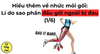 Hiểu thêm về nhức mỏi gối: Lí do sao phần đầu gối ngoài bị đau (1/6)