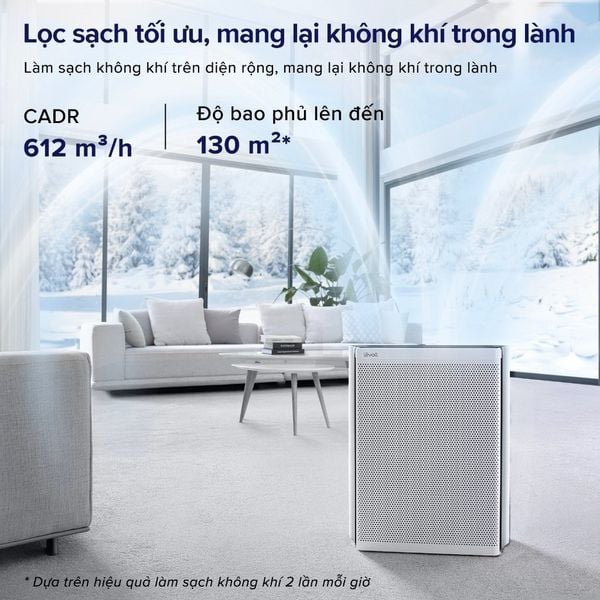 máy lọc không khí cao cấp