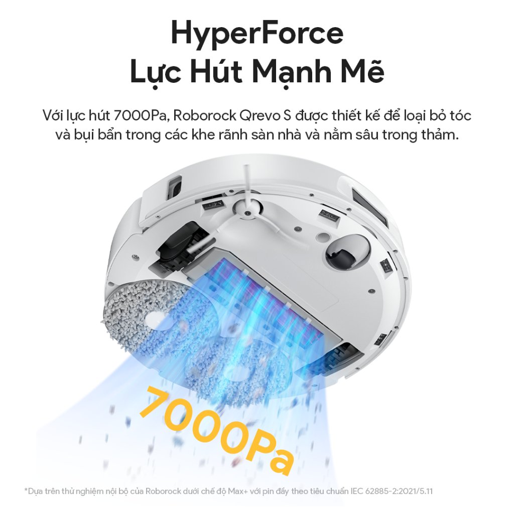 HyperForce - Lực hút mạnh mẽ 