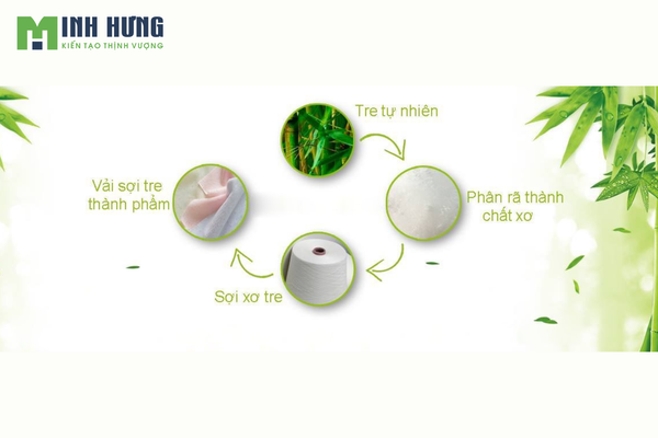 vai-soi-tre-la-gi-tat-tan-tat-thong-tin-can-biet-ve-vai-soi-tre