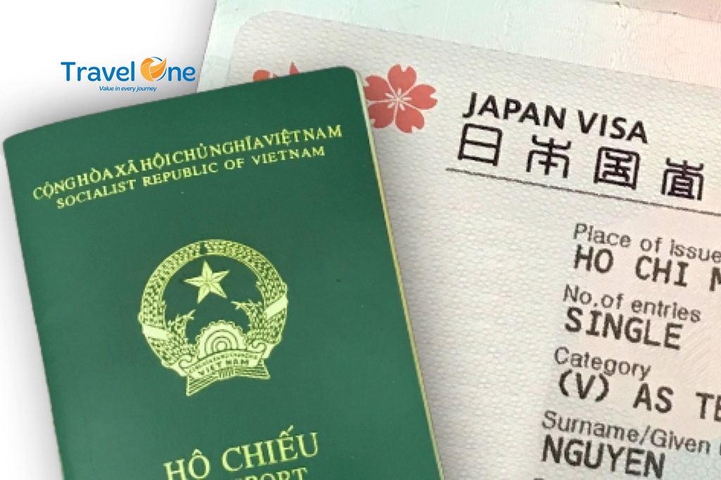 Bảng Giá Làm Visa Các Nước 2025: Thông Tin Mới Nhất
