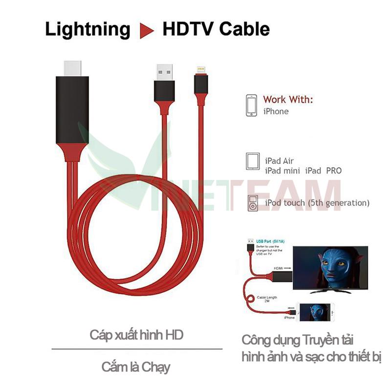 Cáp lightning là gì ? So sánh Lightning với Cáp USB, Type-C