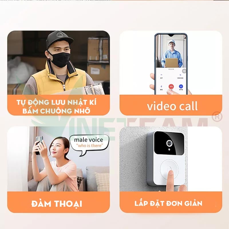 TOP 5 Món Đồ Gia Dụng Thông Minh Cần Có Trong Nhà Bạn