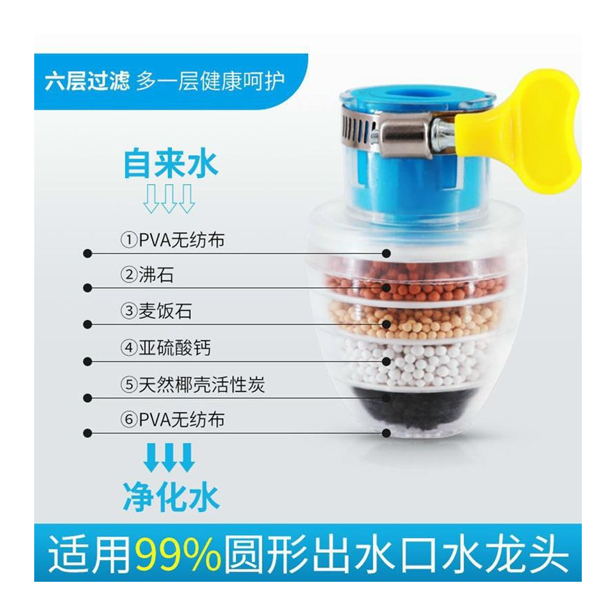 Đầu lọc nước tại vòi loại nào tốt, giá bao nhiêu?