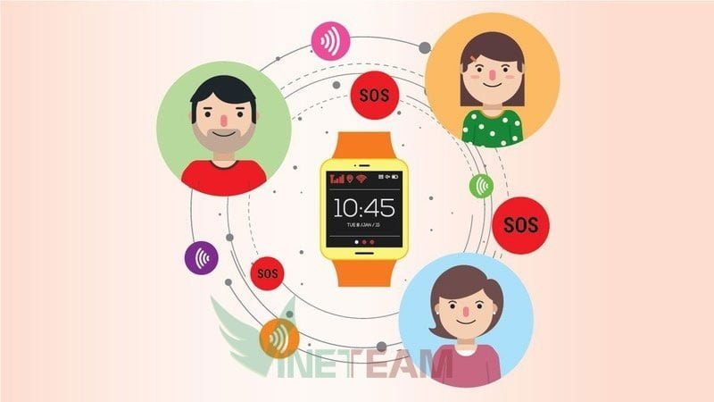 Thiết bị định vị, bí mật các thiết bị định vị