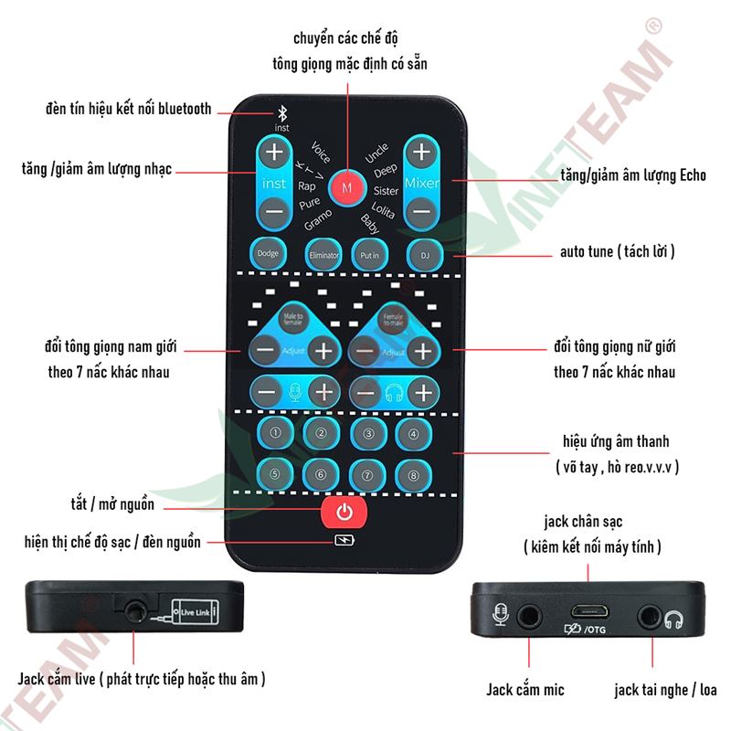 [Tư vấn] Máy đổi giọng nam thành nữ tốt có những loại nào?