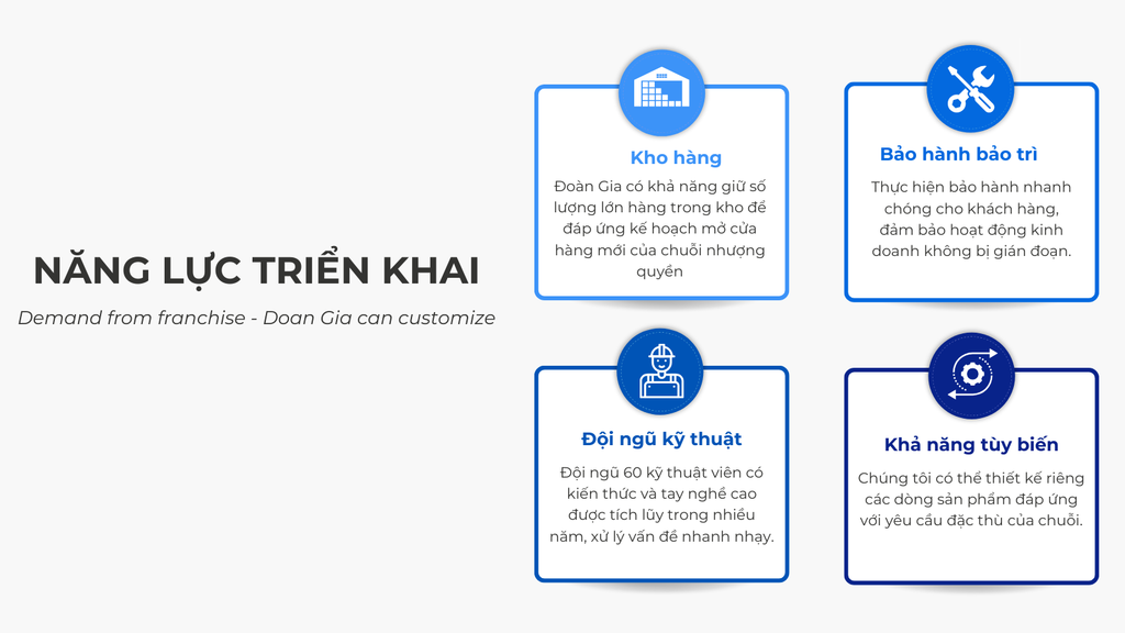 Thi công chuỗi nhượng quyền