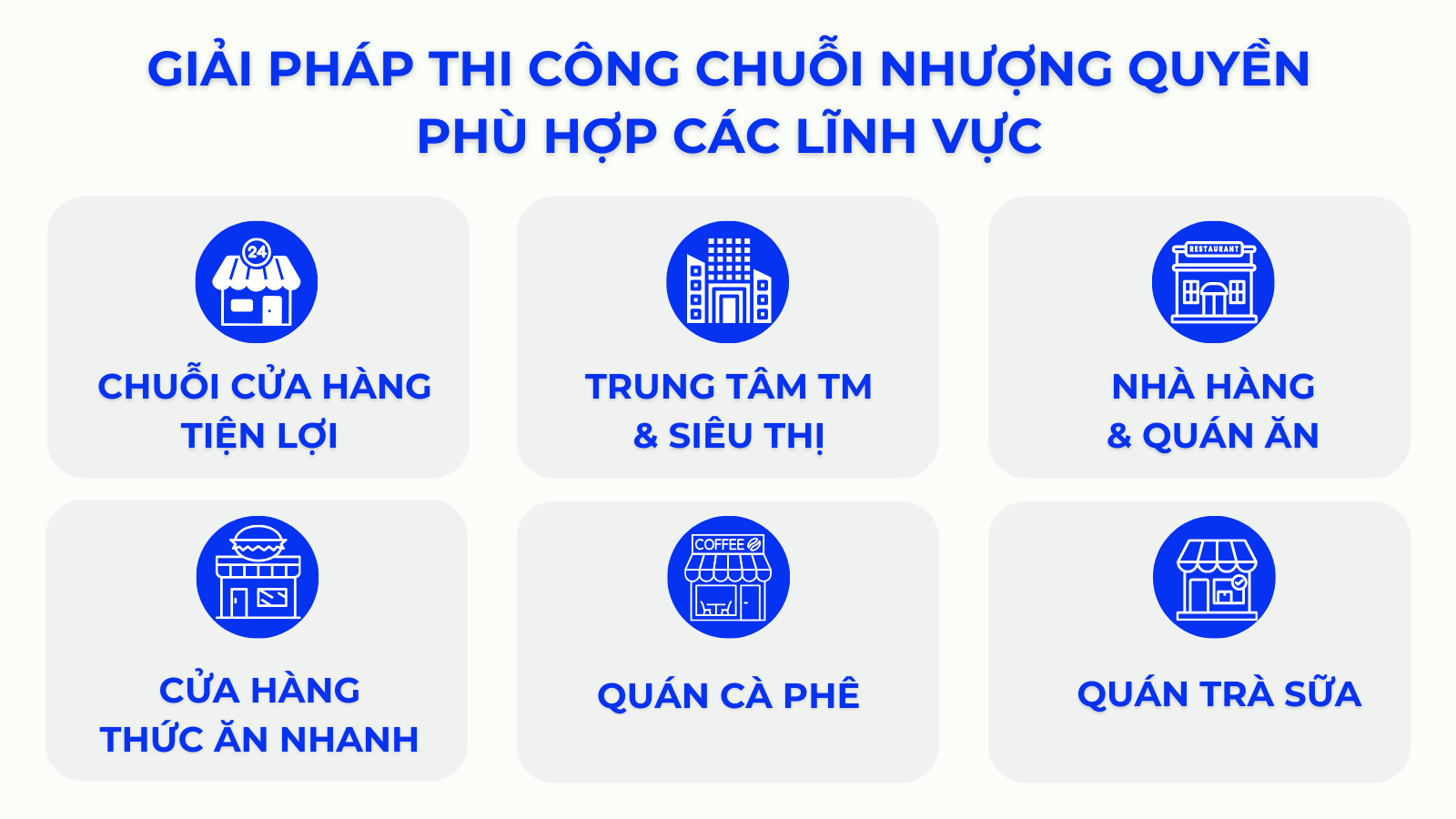 các dịch vụ của giải pháp thi công chuỗi nhượng quyền