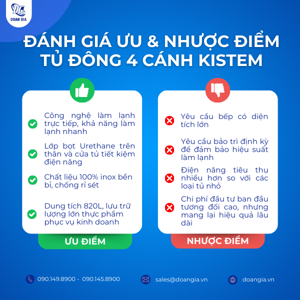 Đánh giá ưu nhược điểm của tủ đông 4 cánh KISTEM