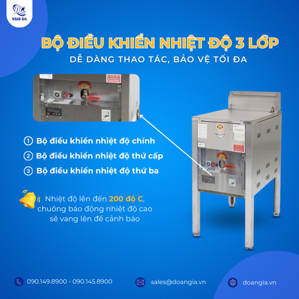 bếp chiên công nghiệp bằng điện