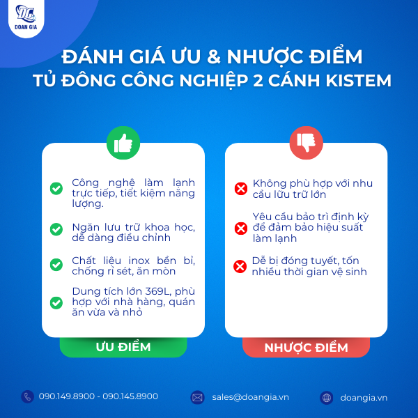 Đánh giá ưu nhược điểm của tủ đông công nghiệp