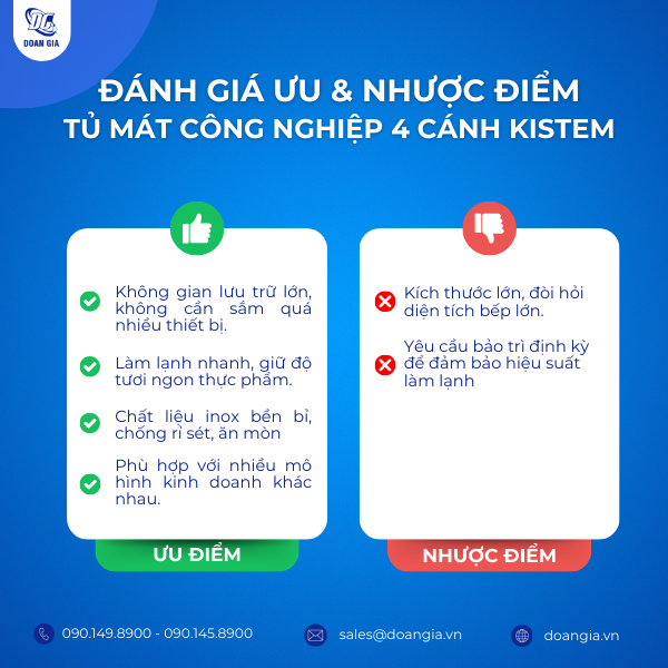 tủ mát công nghiệp