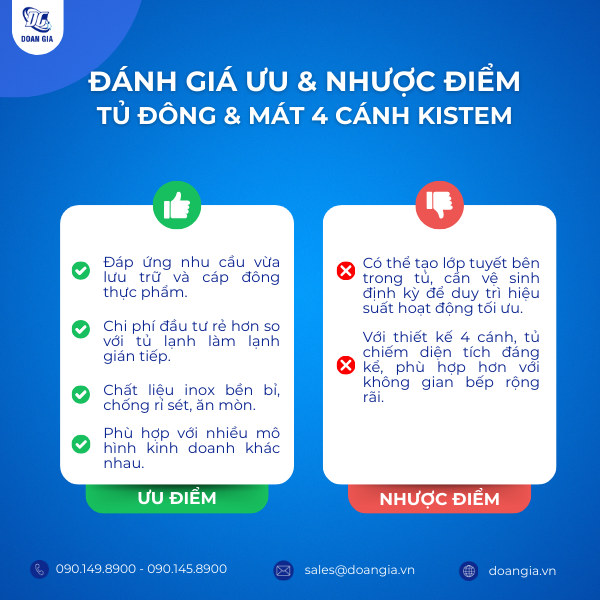 tủ mát công nghiệp