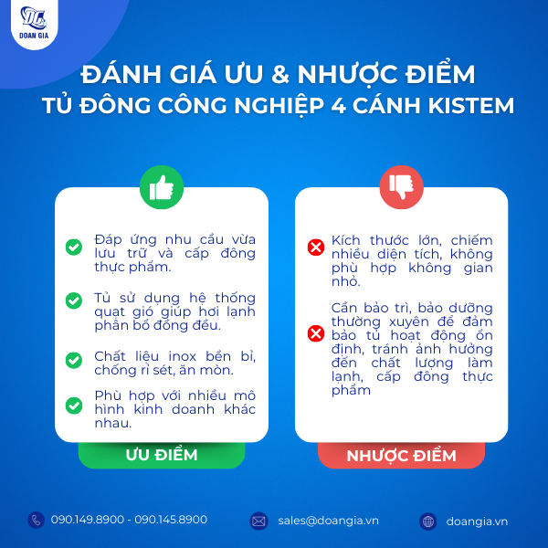 Ưu điểm của tủ đông mát công nghiệp 4 cánh
