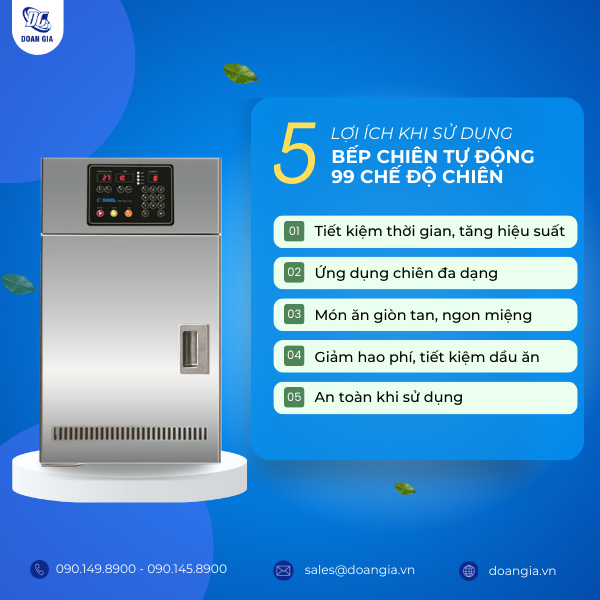 máy chiên tự động