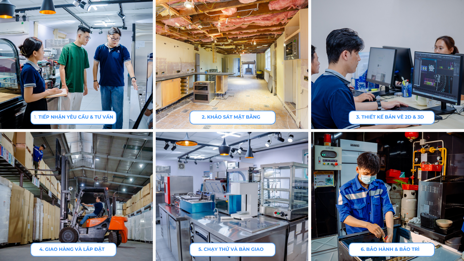 quy trình thiết kế & thi công bếp công nghiệp