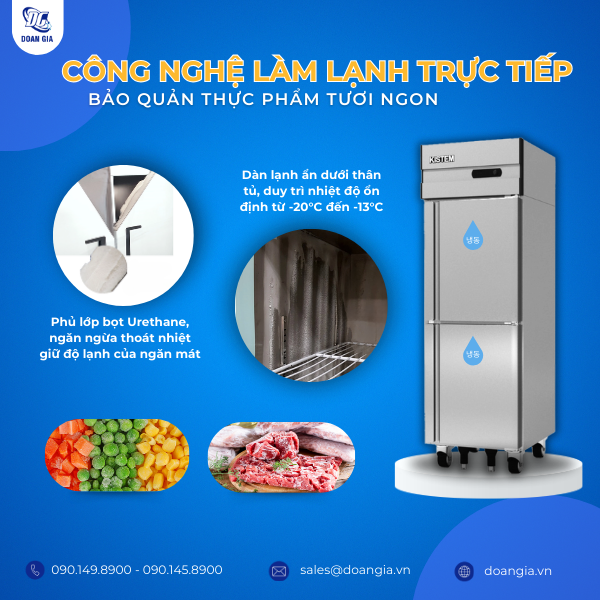Tủ đông 2 cánh sở hữu công nghệ cấp đông hiện đại