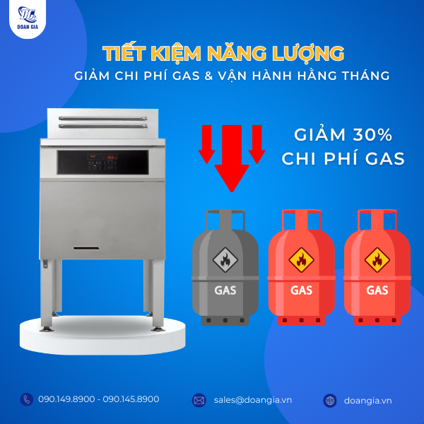 bếp chiên nhúng dầu