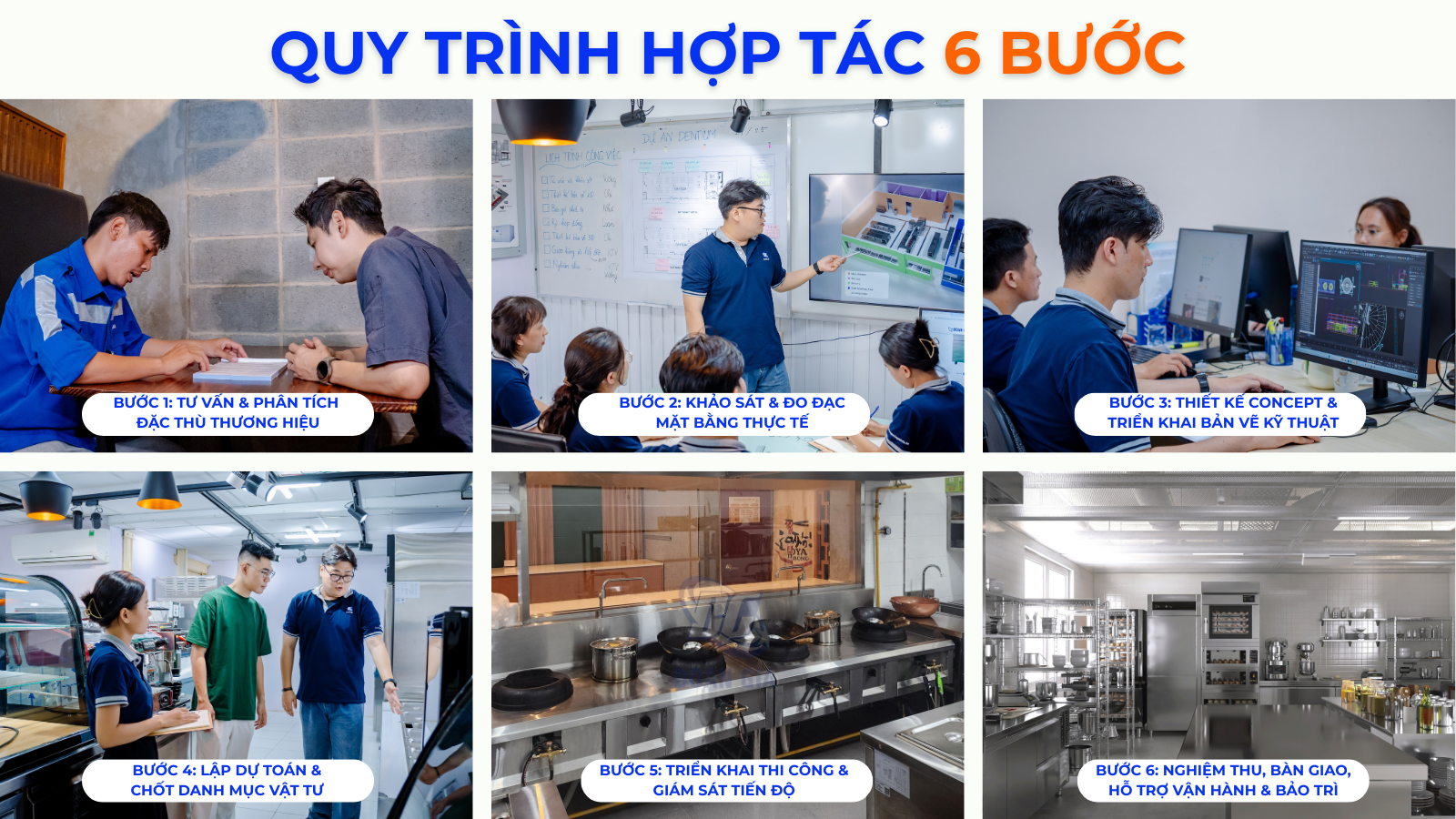 quy trình hợp tác với đoàn gia