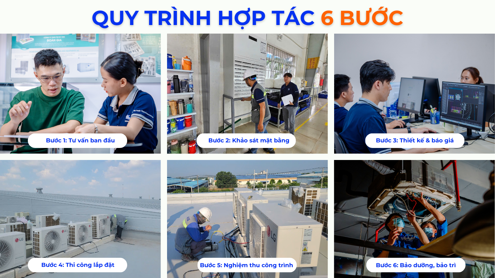 Quy trình hợp tác với Đoàn Gia thiết kế thi công hệ thống làm lạnh