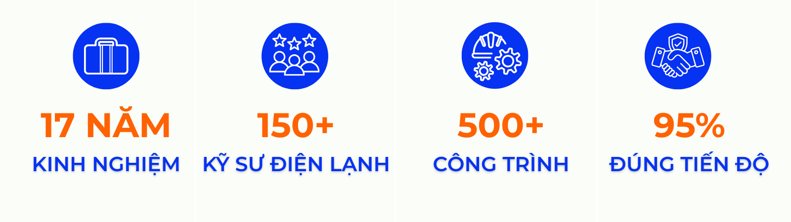 thành tựu của đoàn gia thi công máy lanh nhà máy