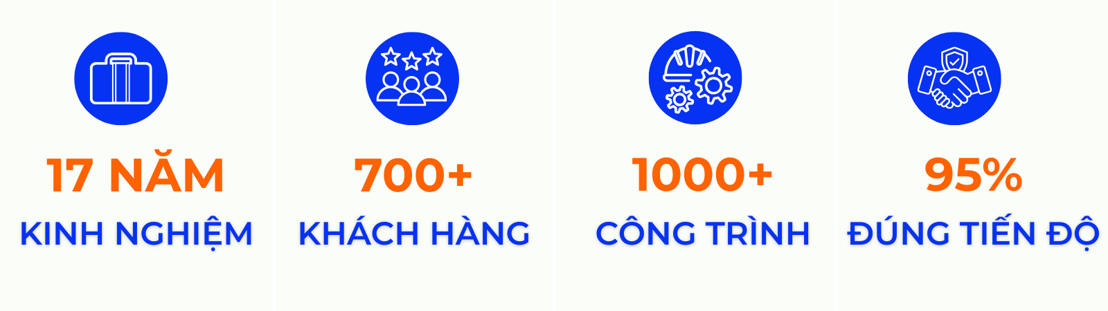 thiết kế bếp công nghiệp bếp nhà hàng