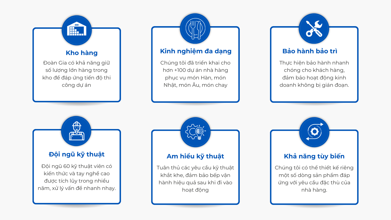tại sao nên hợp tác với Đoàn Gia để thiết kế thi công bếp công nghiệp