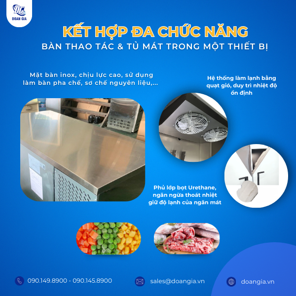 bàn mát inox 2 cánh kính