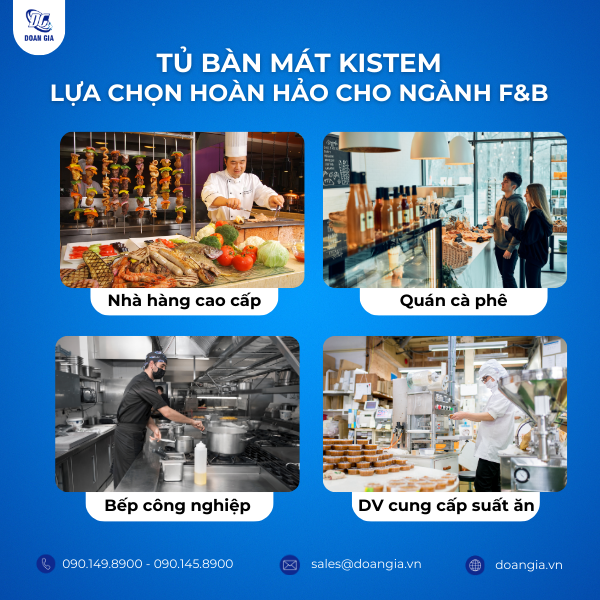 bàn mát công nghiệp cánh kính