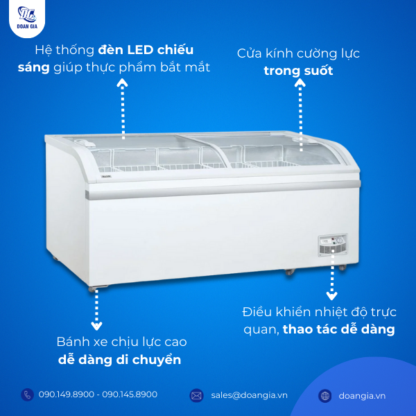 tủ đông trưng bày siêu thị