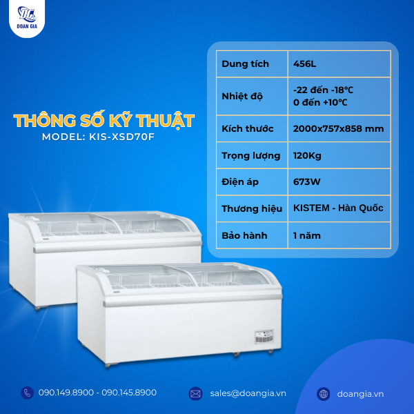 tủ đông trưng bày thực phẩm