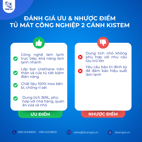 tủ mát 2 cánh giá rẻ
